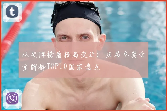 从奖牌榜看格局变迁：历届冬奥会金牌榜TOP10国家盘点